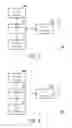 Fig. 07 - METHOD OF WIRELESS COMMUNICATION IN UNLICENSED SPECTRUM AND RELATED APPARATUS USING THE SAME