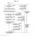 Fig. 28 - Communication system, communication method, and data processing apparatus
