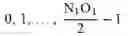 Fig. 166 - Higher rank codebooks for advanced wireless communication systems