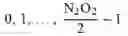Fig. 167 - Higher rank codebooks for advanced wireless communication systems