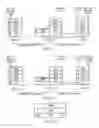 Fig. 09 - Wireless communications system and method