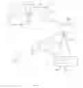 Fig. 02 - Wireless software dialer for satellite communication device