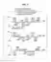 Fig. 02 - Optical transmission method and optical transmission system