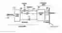 Fig. 01 - Distributed array for direction and frequency finding