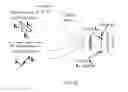 Fig. 09 - Distributed array for direction and frequency finding