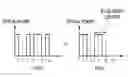 Fig. 01 - Apparatus and method for visible light communication