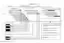 Fig. 01 - Information communication method