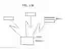 Fig. 129 - Information communication method