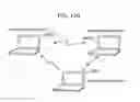 Fig. 131 - Information communication method