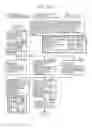 Fig. 148 - Information communication method