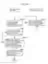 Fig. 154 - Information communication method