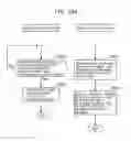 Fig. 155 - Information communication method