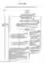 Fig. 159 - Information communication method