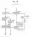Fig. 166 - Information communication method