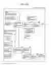 Fig. 200 - Information communication method