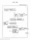 Fig. 201 - Information communication method