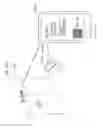 Fig. 229 - Information communication method