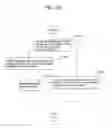 Fig. 243 - Information communication method