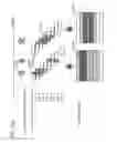 Fig. 27 - Information communication method