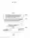 Fig. 286 - Information communication method
