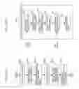 Fig. 356 - Information communication method