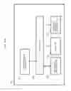 Fig. 528 - Information communication method