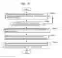 Fig. 86 - Information communication method