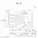 Fig. 04 - DATA TRANSMISSION APPARATUS FOR CHANGING CLOCK SIGNAL AT RUNTIME AND DATA INTERFACE SYSTEM INCLUDING THE SAME