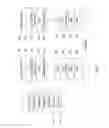 Fig. 02 - Latency-optimized physical coding sublayer