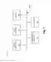 Fig. 08 - Co-channel interference mitigation in wireless radio access network