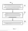Fig. 03 - Method and apparatus for data transmission