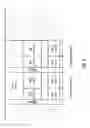 Fig. 03 - Short PUCCH in uplink sPUCCH