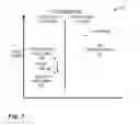 Fig. 06 - System and method for full duplex link adaptation in a full duplex communications system