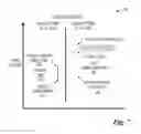 Fig. 08 - System and method for full duplex link adaptation in a full duplex communications system