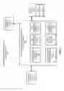Fig. 02 - Secure key component and pin entry