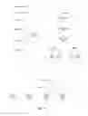 Fig. 06 - Using multiple digital identification documents to control information disclosure