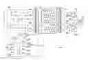 Fig. 01 - Turn on method without power interruption redundant power over Ethernet systems