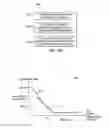 Fig. 05 - Turn on method without power interruption redundant power over Ethernet systems