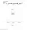 Fig. 02 - Method for indicating multicast forwarding entry and device