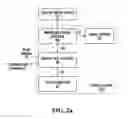 Fig. 03 - BATHING UNIT CONTROL SYSTEM PROVIDING MULTIMEDIA FUNCTIONALITY, TELEPHONE FUNCTIONALITY AND/OR DATA NETWORK ACCESS FUNCTIONALITY AND BATHING UNIT SYSTEM INCLUDING SAME
