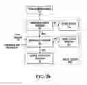 Fig. 04 - BATHING UNIT CONTROL SYSTEM PROVIDING MULTIMEDIA FUNCTIONALITY, TELEPHONE FUNCTIONALITY AND/OR DATA NETWORK ACCESS FUNCTIONALITY AND BATHING UNIT SYSTEM INCLUDING SAME