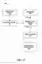 Fig. 14 - BATHING UNIT CONTROL SYSTEM PROVIDING MULTIMEDIA FUNCTIONALITY, TELEPHONE FUNCTIONALITY AND/OR DATA NETWORK ACCESS FUNCTIONALITY AND BATHING UNIT SYSTEM INCLUDING SAME