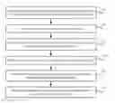 Fig. 01 - Method for estimating response of baseband self-interference channel and apparatus
