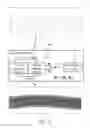 Fig. 07 - Compressive sensing system based on personalized basis and method thereof