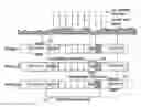 Fig. 01 - TRANSMITTING APPARATUS AND METHOD FOR A DIGITAL TELECOMMUNICATION SYSTEM