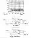 Fig. 09 - TRANSMITTING APPARATUS AND METHOD FOR A DIGITAL TELECOMMUNICATION SYSTEM