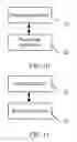 Fig. 06 - Code modulation and demodulation methods, apparatuses, and system