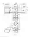 Fig. 04 - Applying policies to subnets