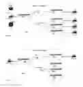 Fig. 02 - Methods and apparatuses for validating network packet brokers
