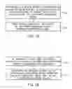 Fig. 02 - Providing compliance/monitoring service based on content of a service controller